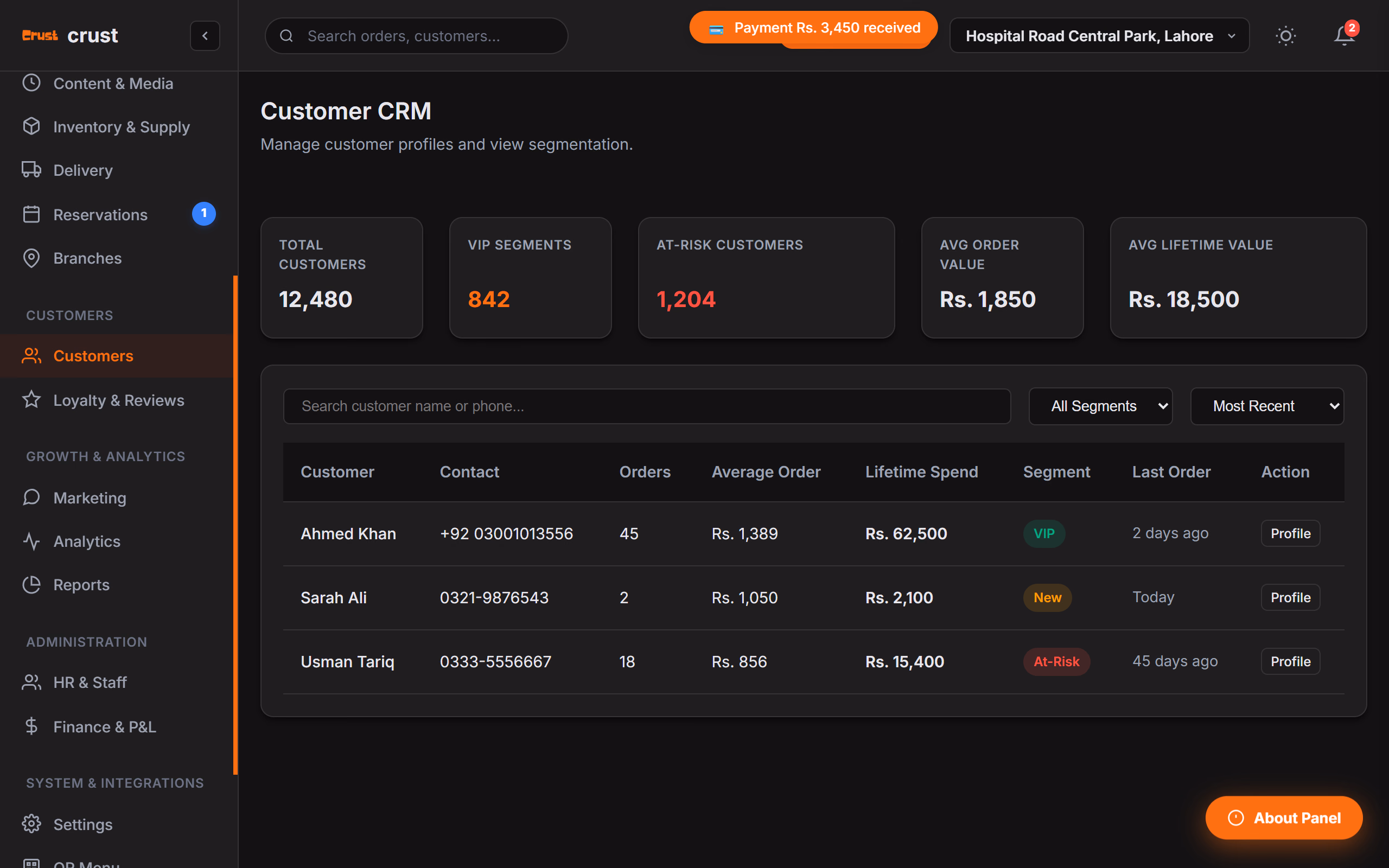 Customer Management Dashboard