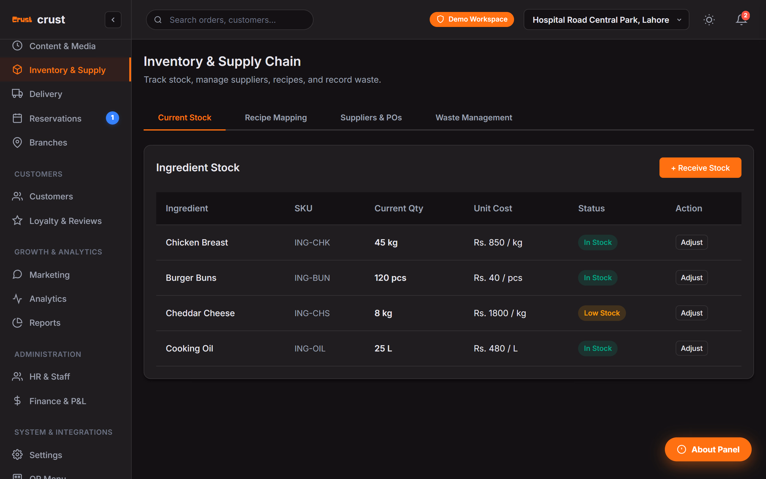 Inventory Dashboard